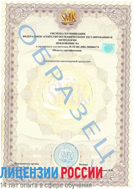 Образец сертификата соответствия (приложение) Ступино Сертификат ISO 22000